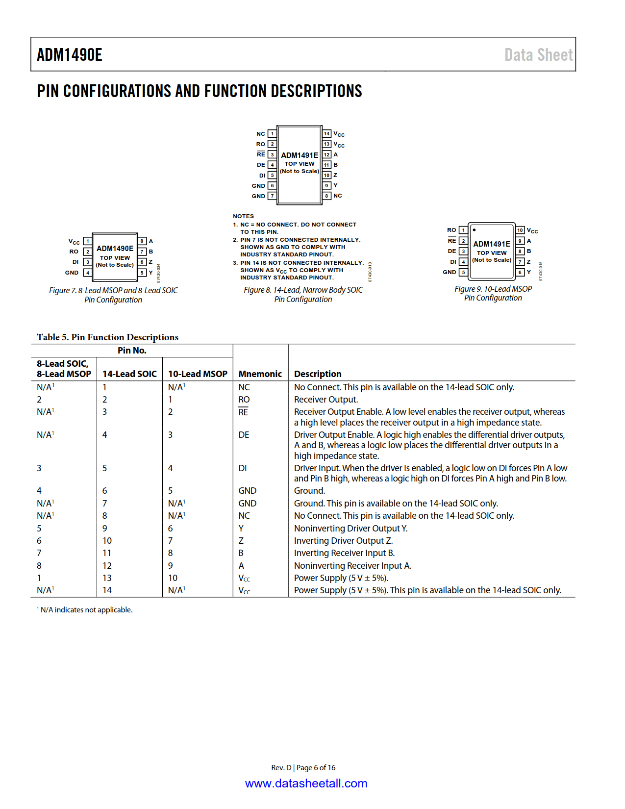 ADM1490E Datasheet Page 6