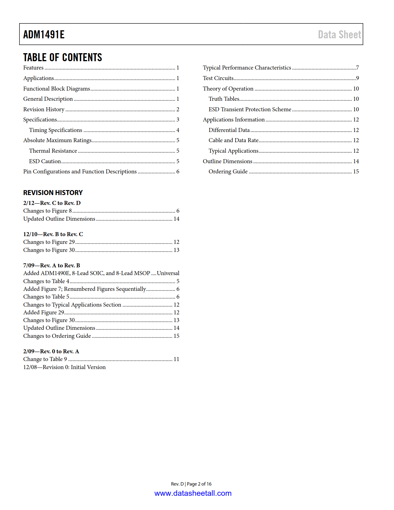 ADM1491E Datasheet Page 2