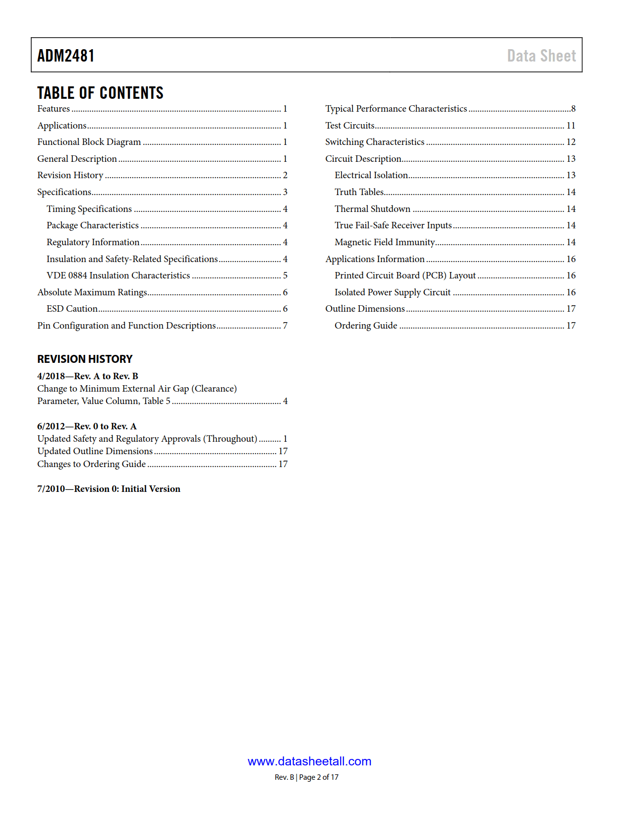 ADM2481 Datasheet Page 2