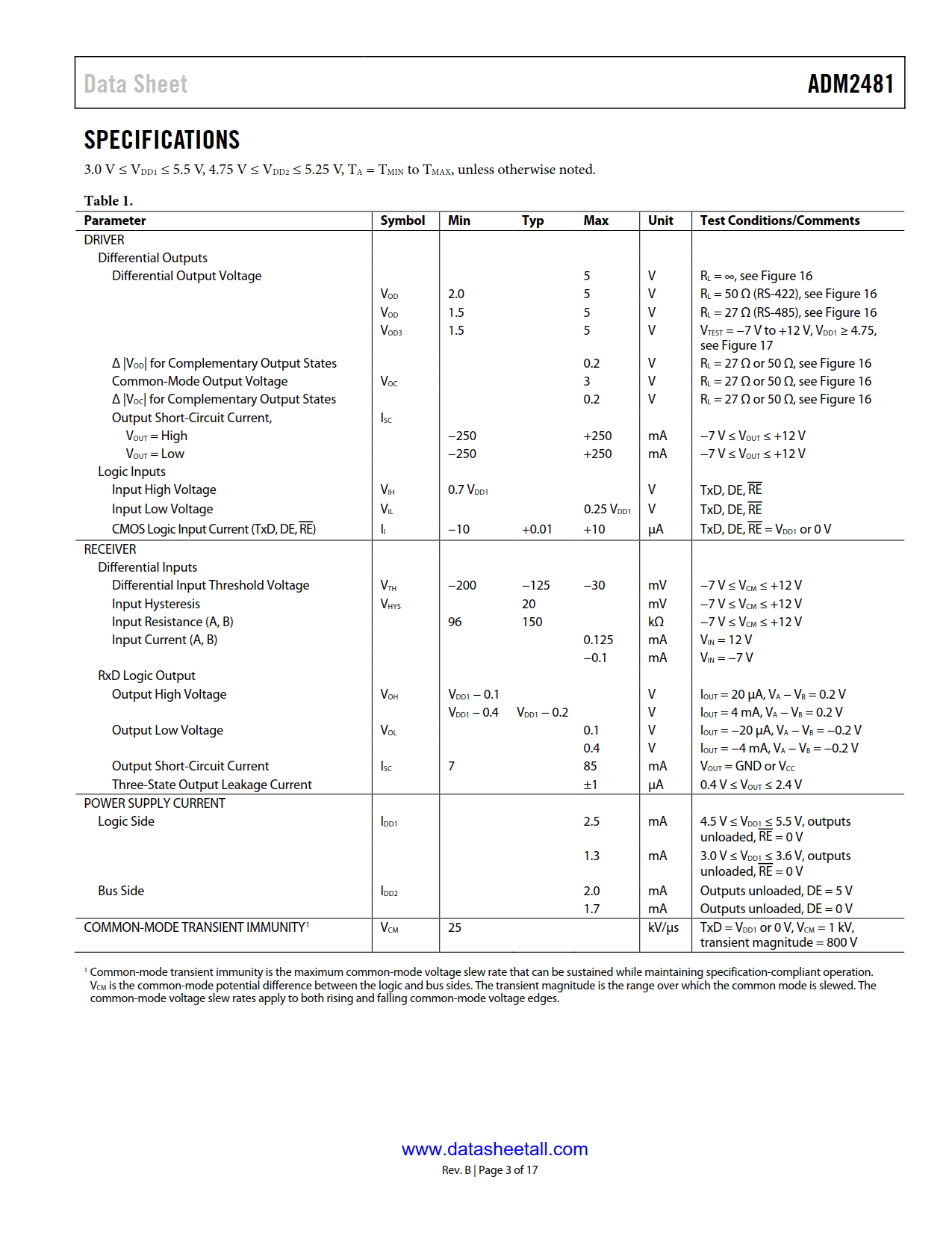 ADM2481 Datasheet Page 3