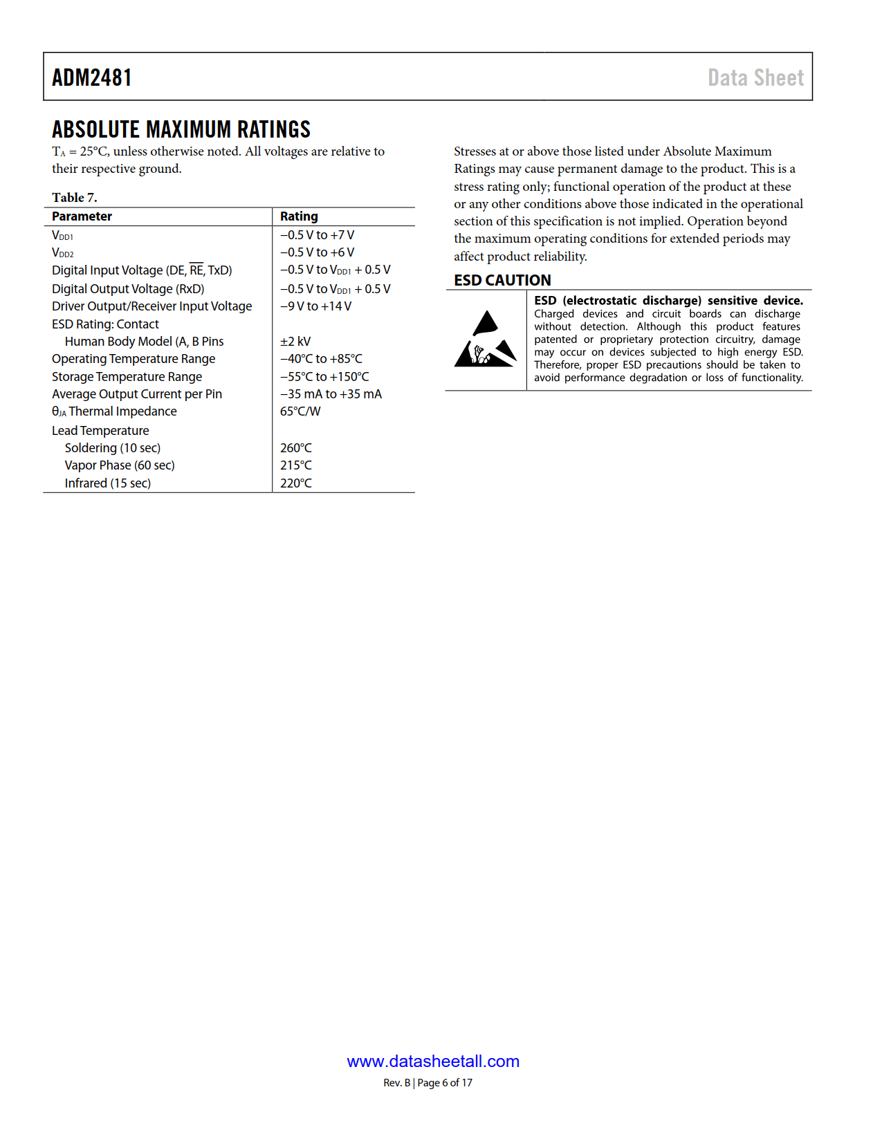 ADM2481 Datasheet Page 6