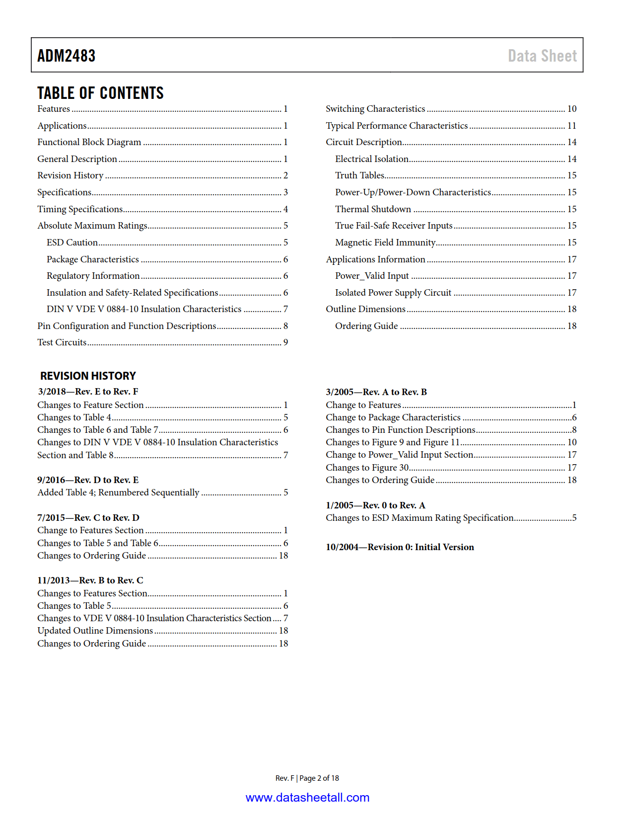 ADM2483 Datasheet Page 2