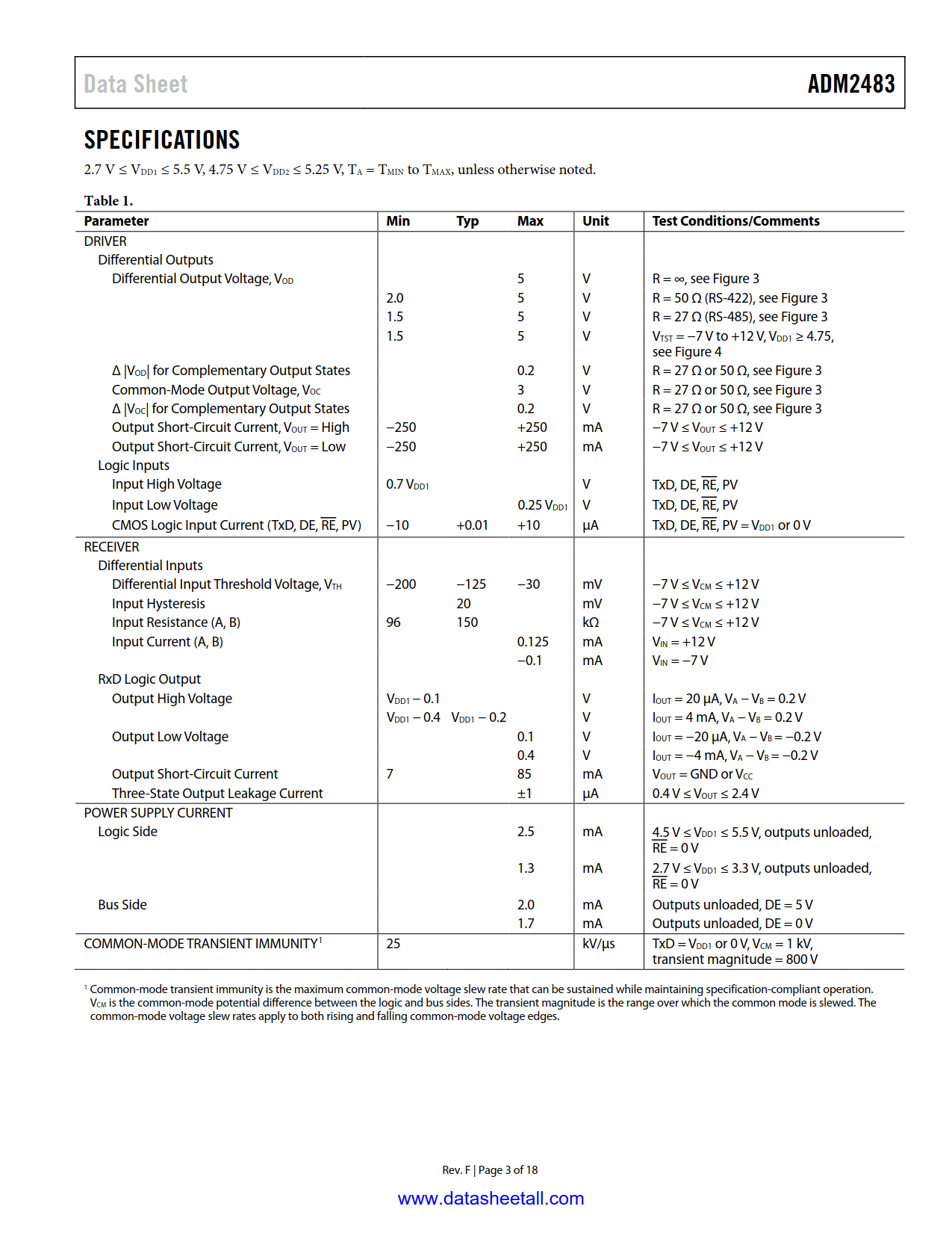 ADM2483 Datasheet Page 3