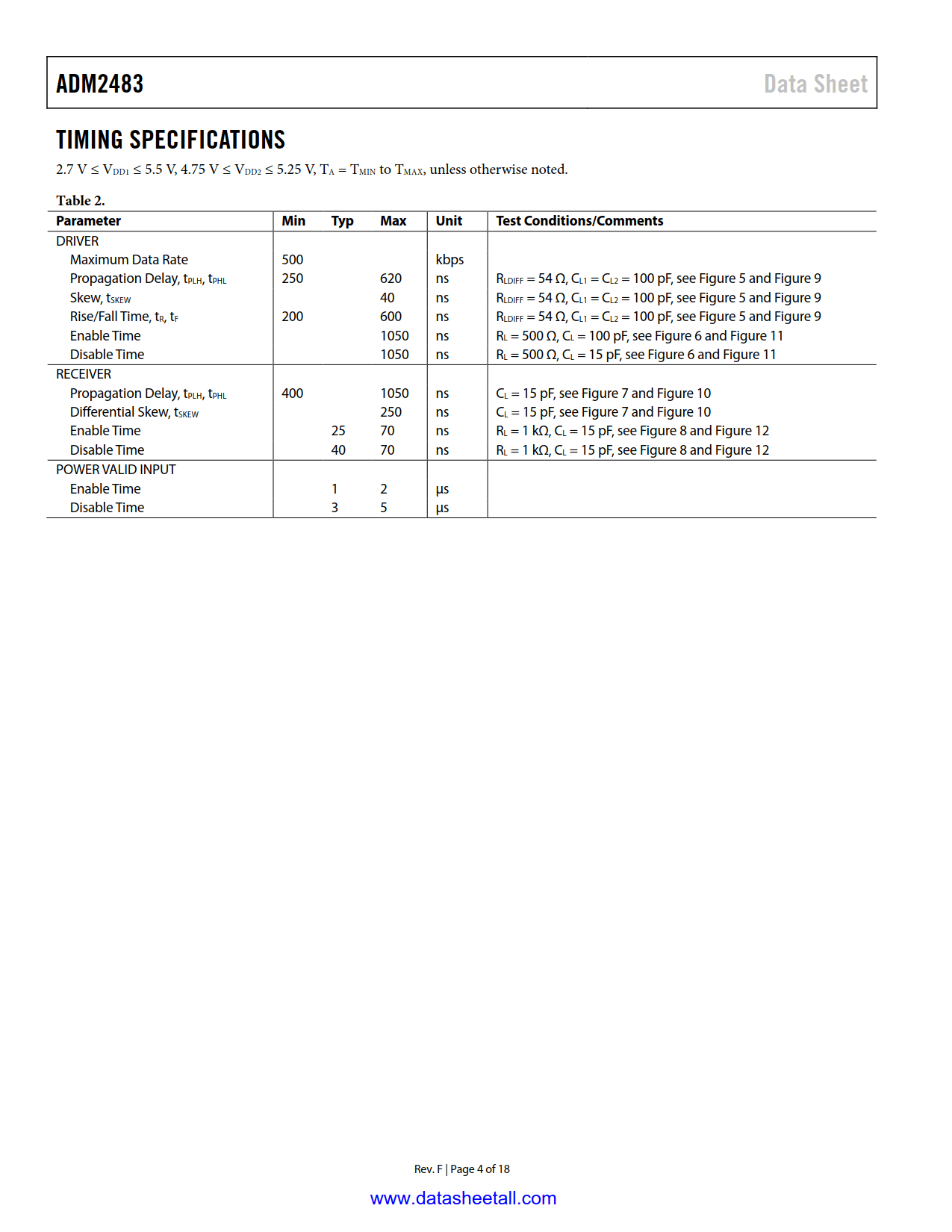 ADM2483 Datasheet Page 4