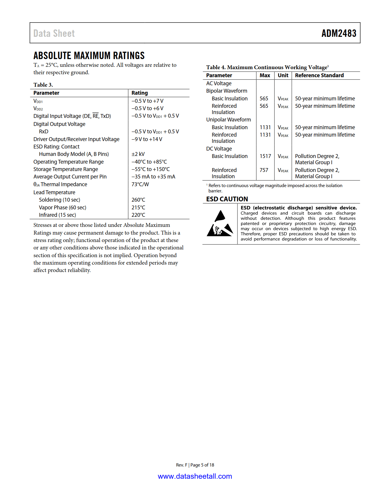 ADM2483 Datasheet Page 5