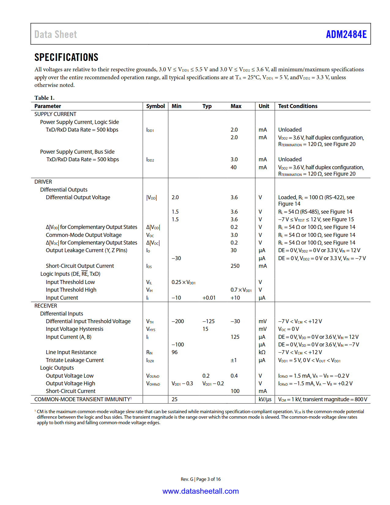 ADM2484E Datasheet Page 3