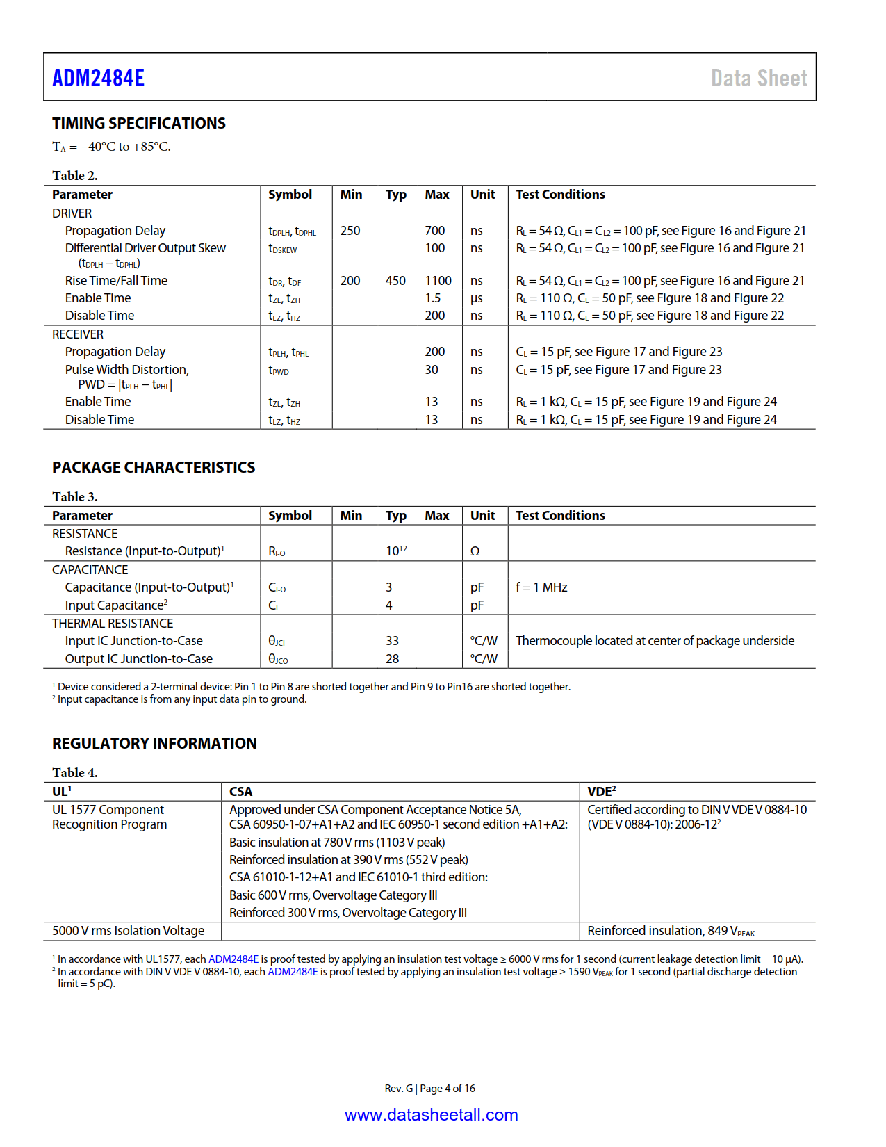 ADM2484E Datasheet Page 4