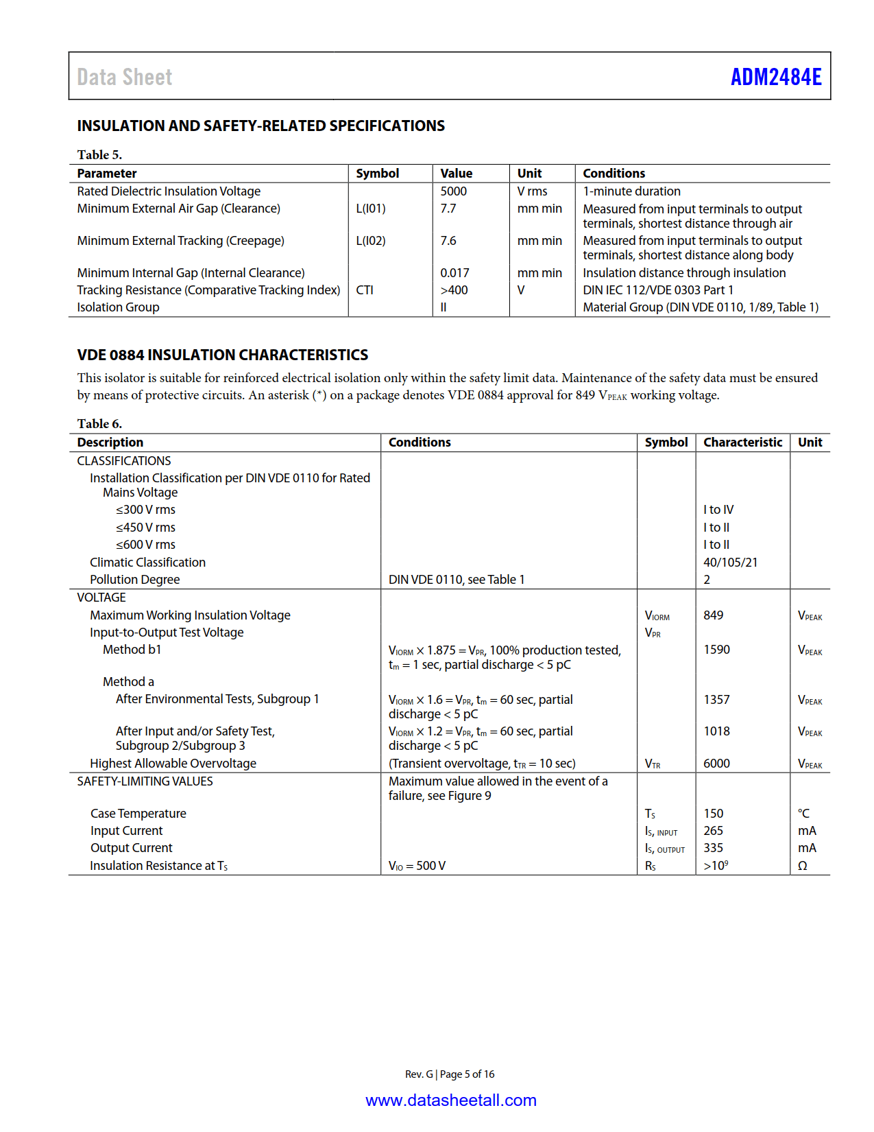 ADM2484E Datasheet Page 5