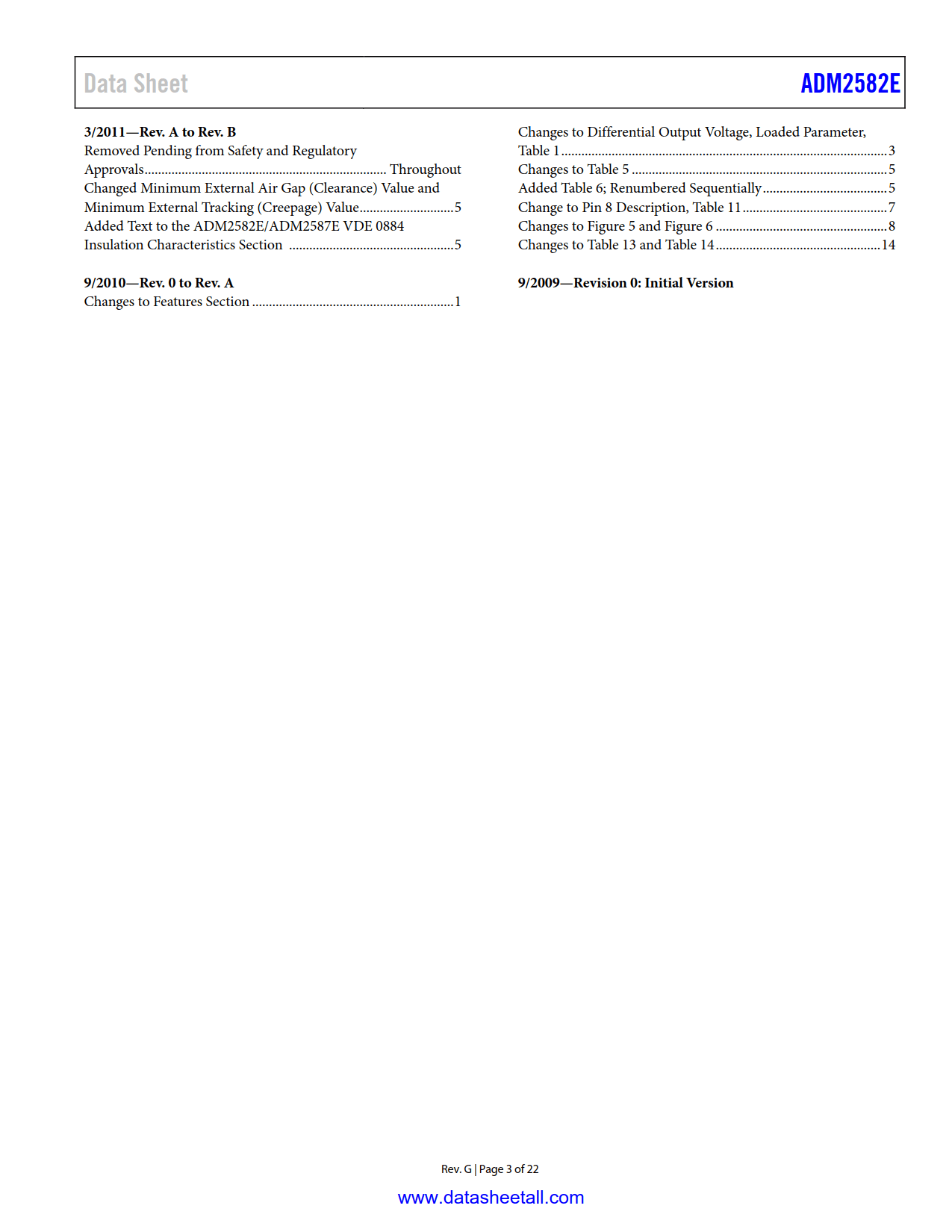 ADM2582E Datasheet Page 3