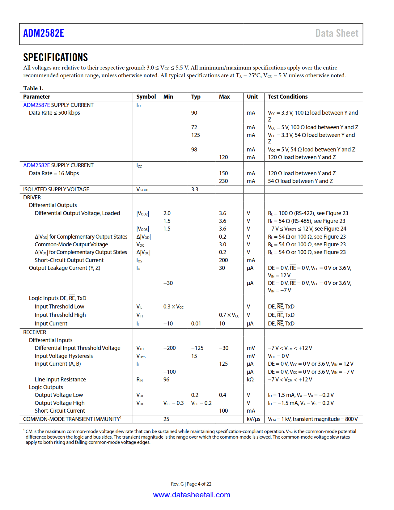 ADM2582E Datasheet Page 4