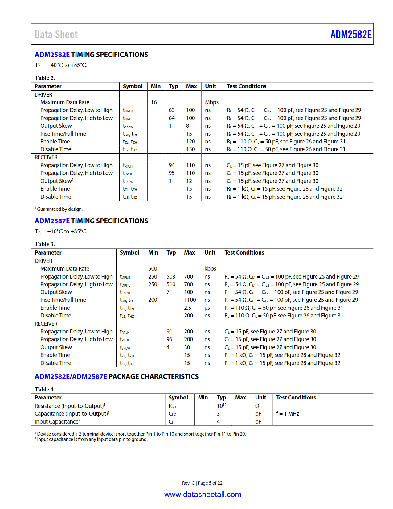 ADM2582E Datasheet Page 5