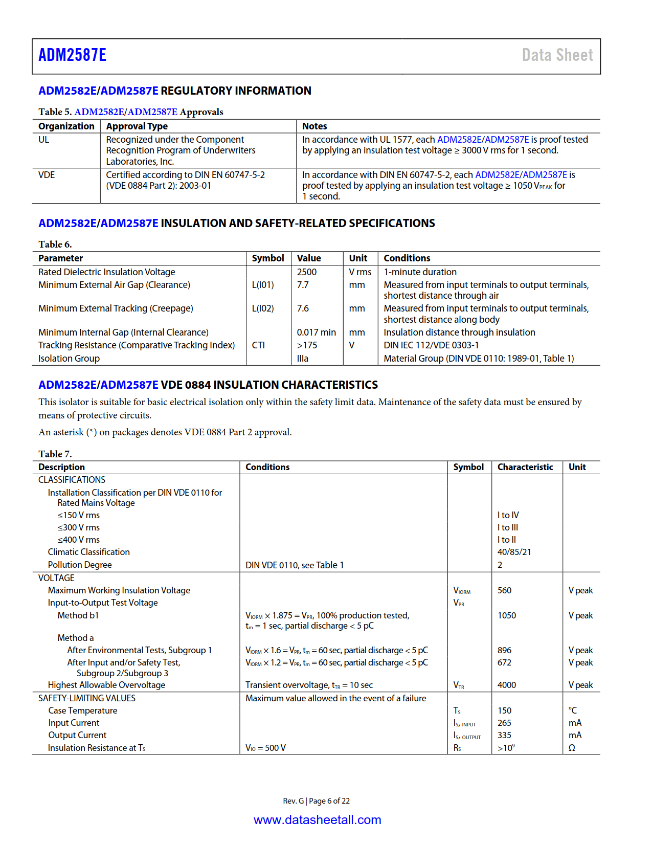 ADM2587E Datasheet Page 6