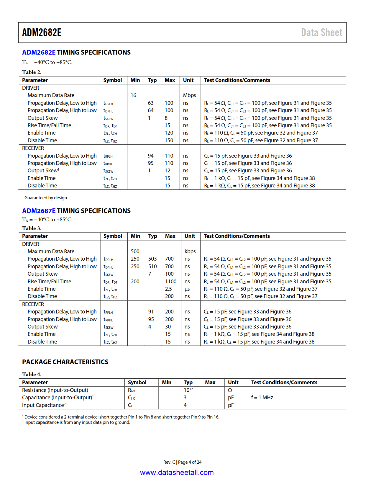 ADM2682E Datasheet Page 4