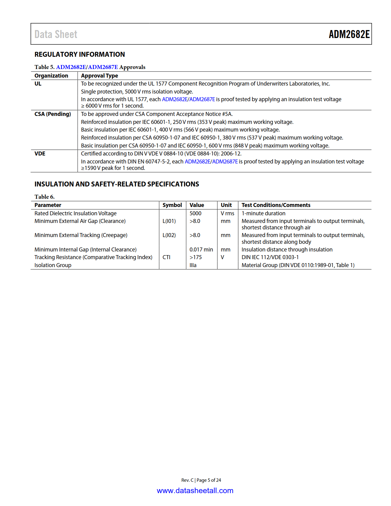 ADM2682E Datasheet Page 5