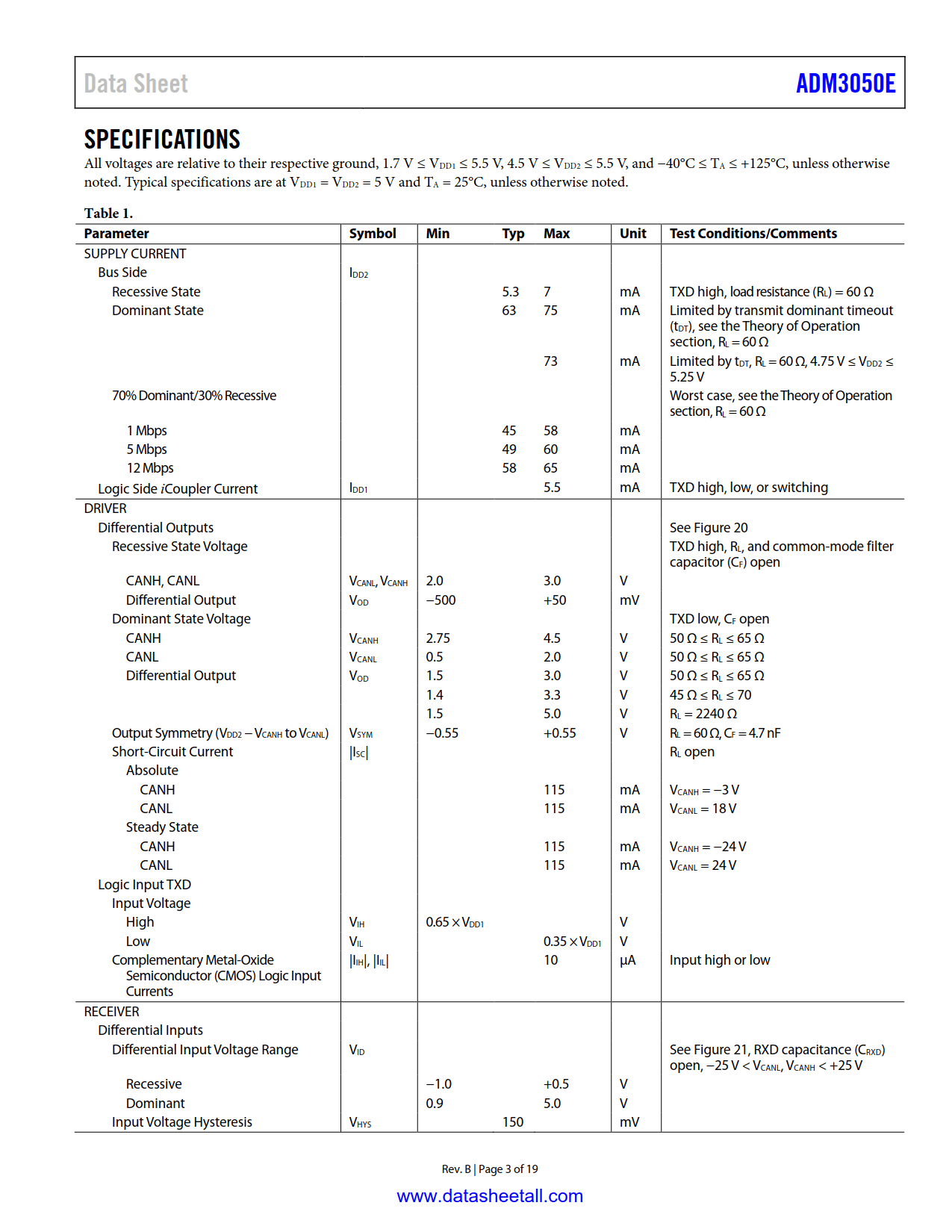 ADM3050E Datasheet Page 3