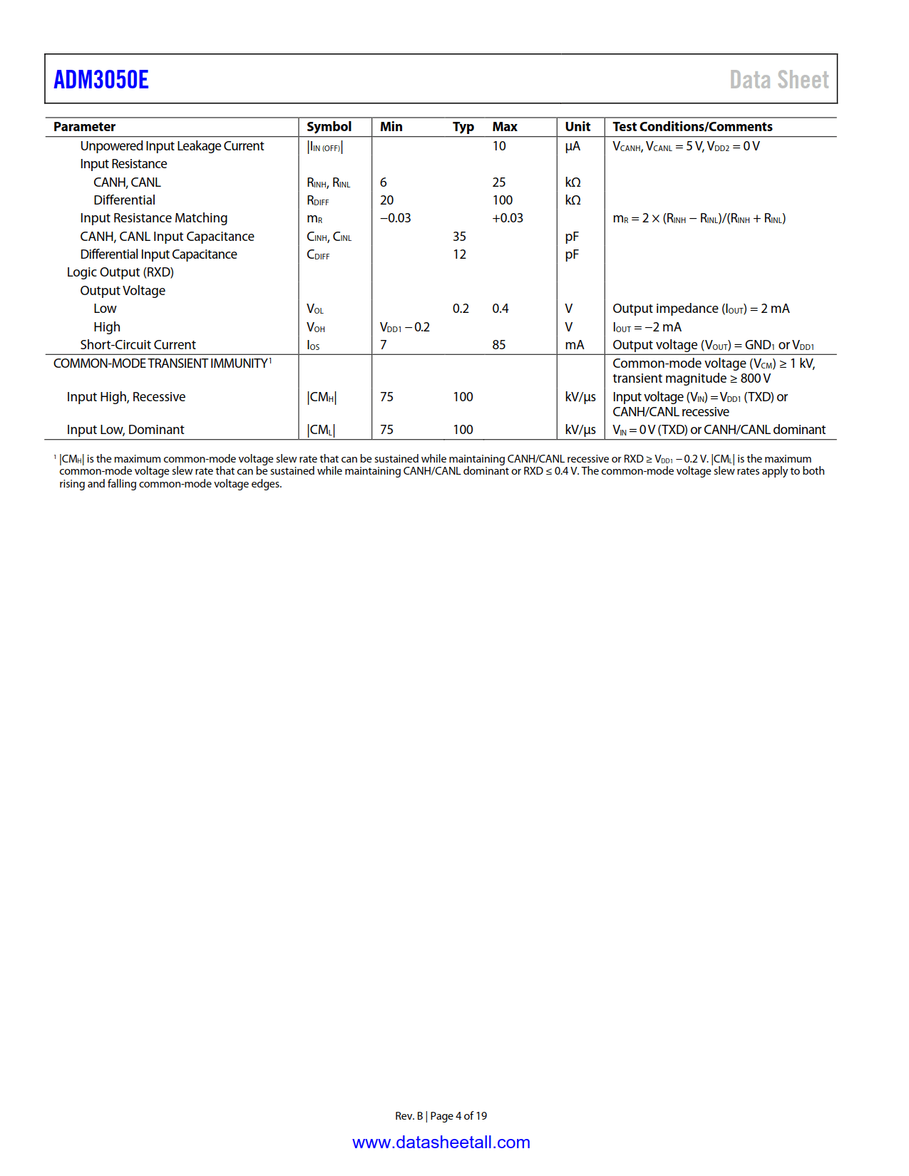 ADM3050E Datasheet Page 4