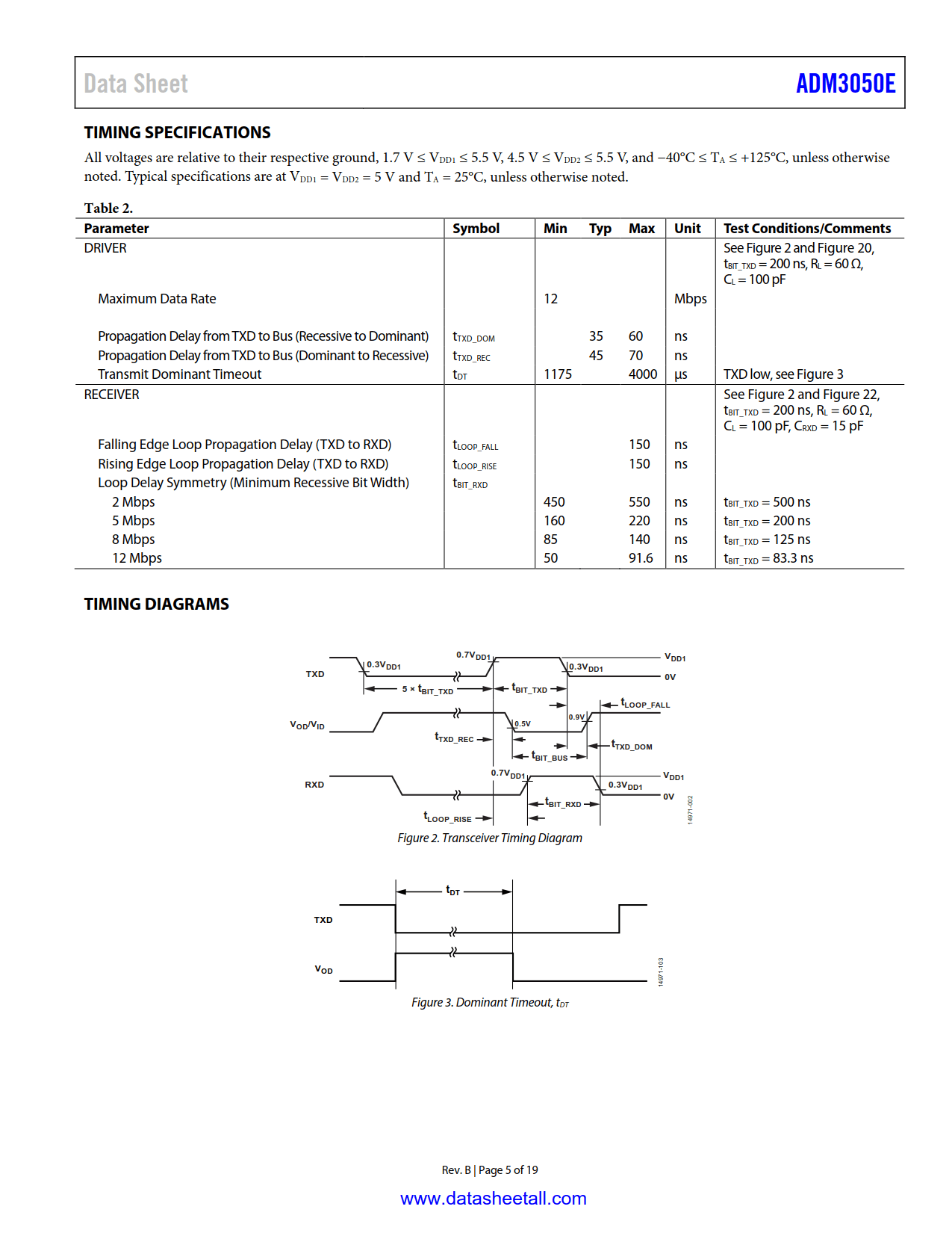 ADM3050E Datasheet Page 5