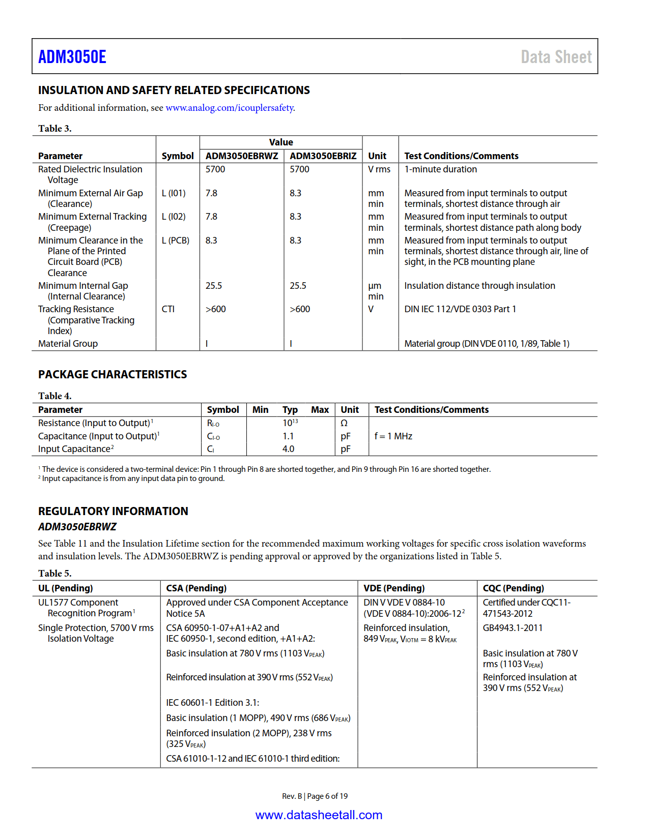 ADM3050E Datasheet Page 6