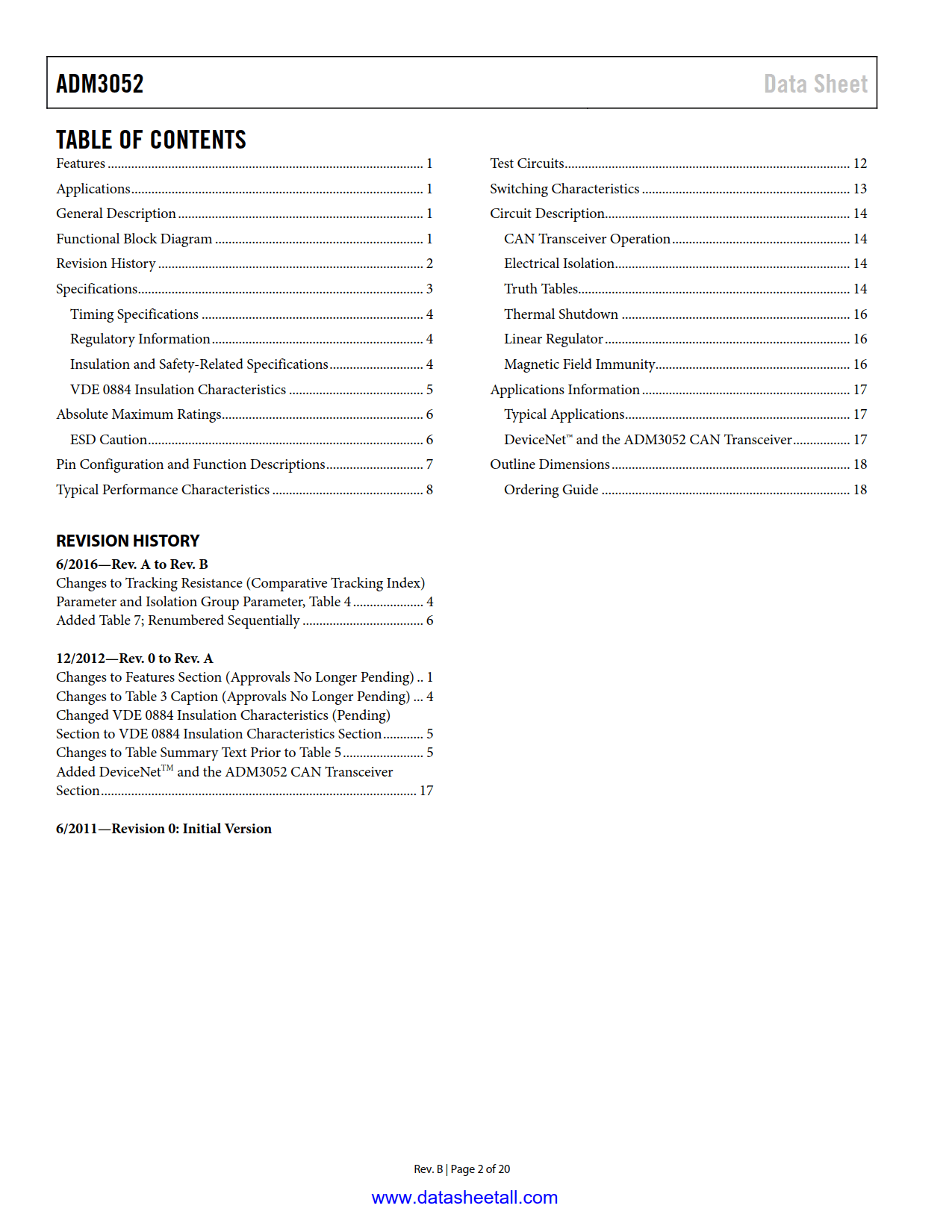 ADM3052 Datasheet Page 2