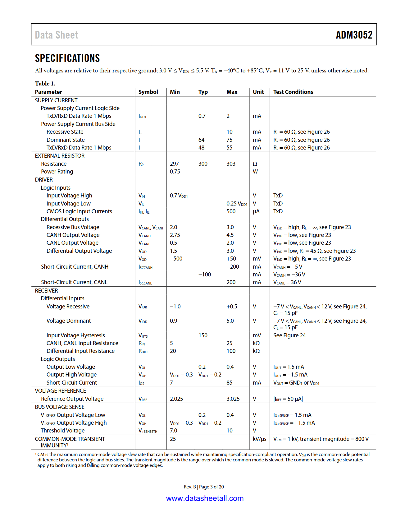 ADM3052 Datasheet Page 3