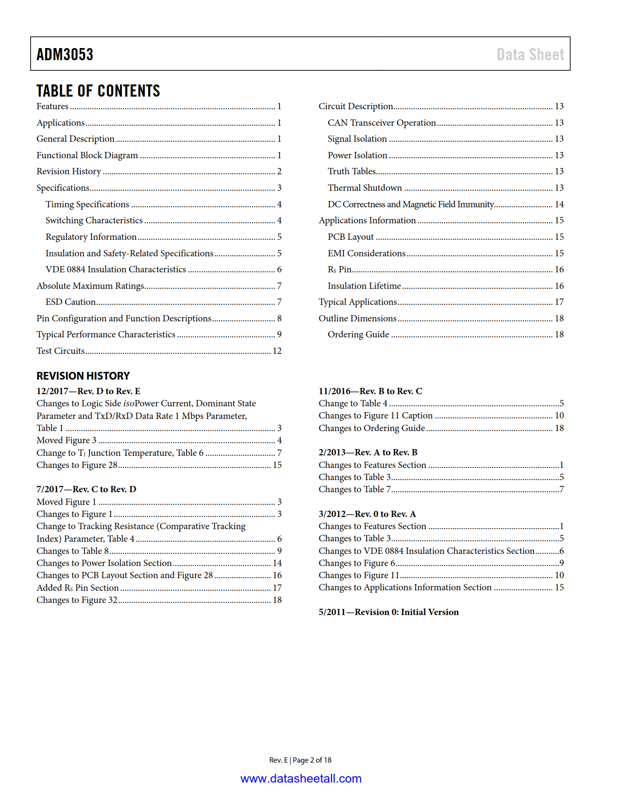 ADM3053 Datasheet Page 2