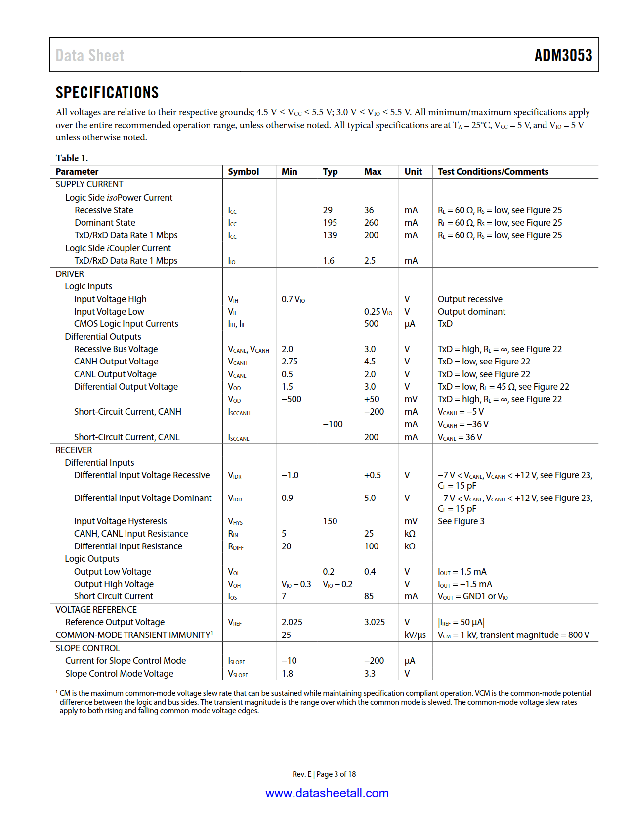 ADM3053 Datasheet Page 3