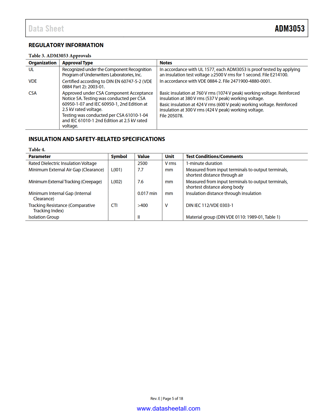 ADM3053 Datasheet Page 5