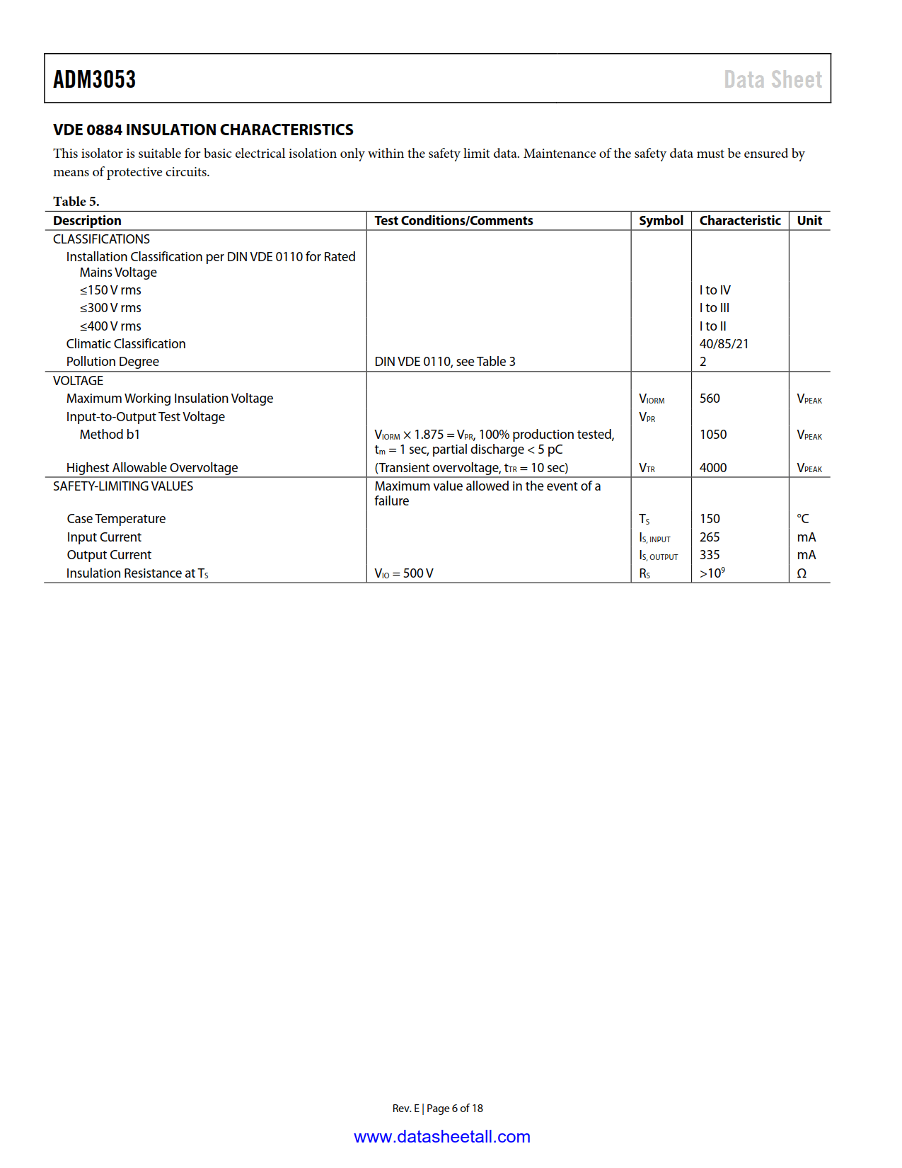 ADM3053 Datasheet Page 6