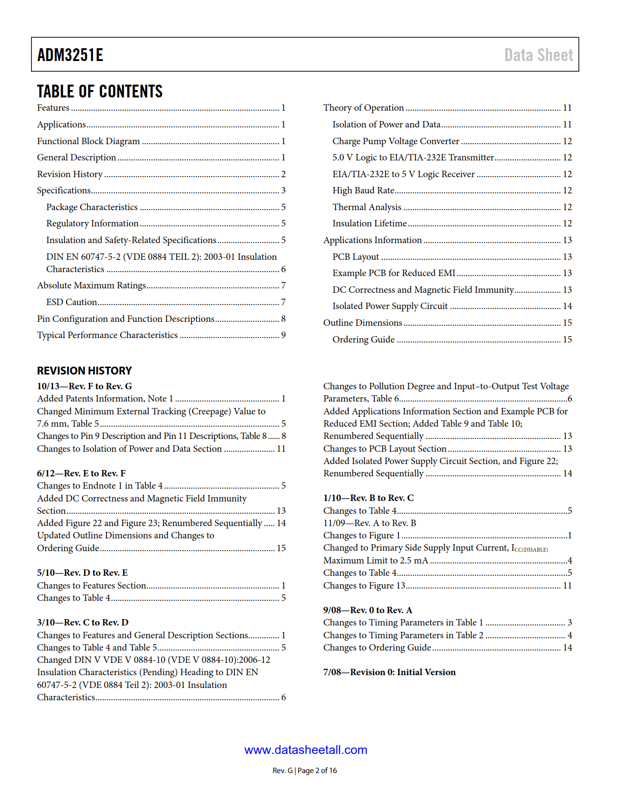 ADM3251E Datasheet Page 2