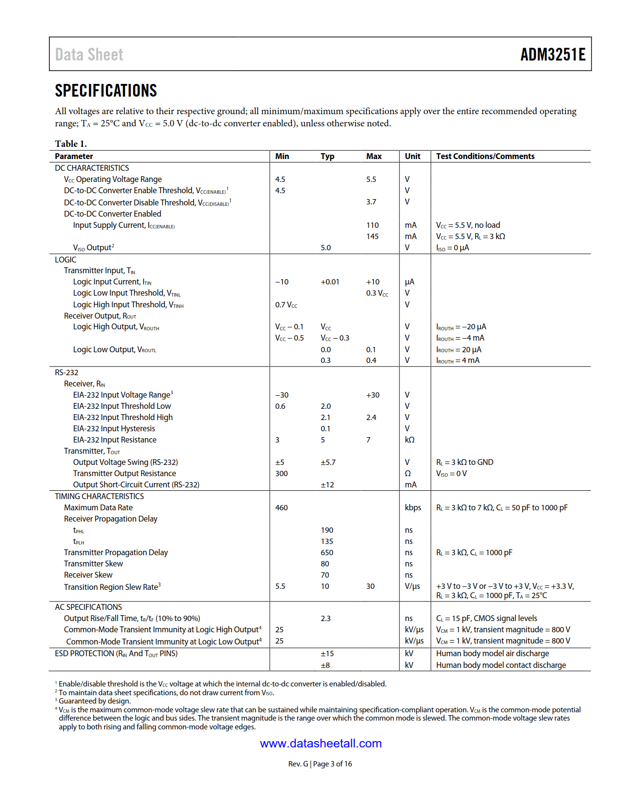 ADM3251E Datasheet Page 3