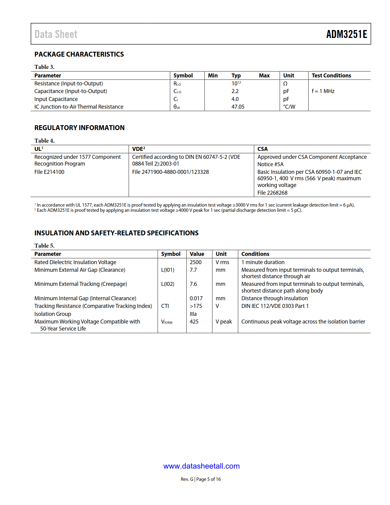 ADM3251E Datasheet Page 5