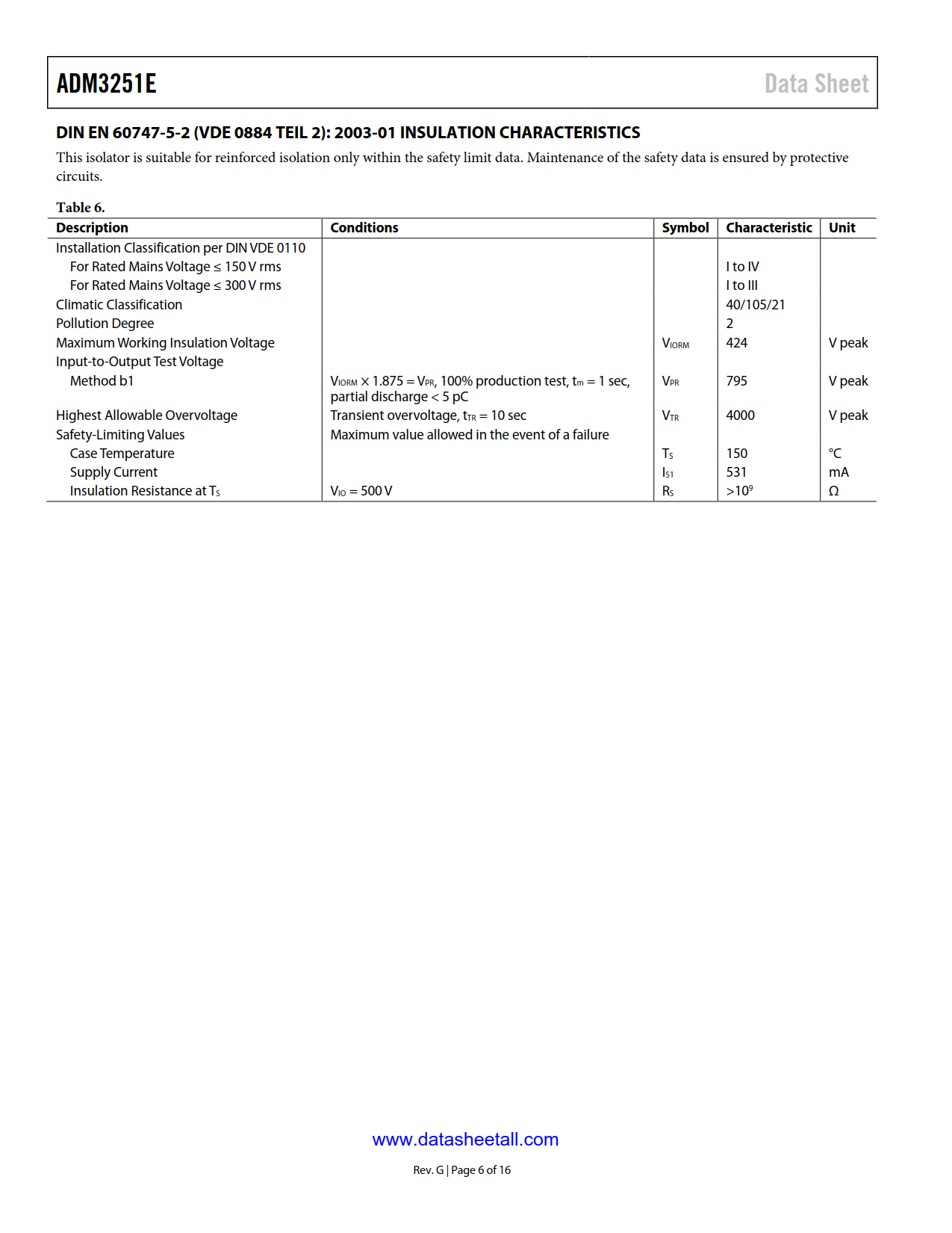 ADM3251E Datasheet Page 6