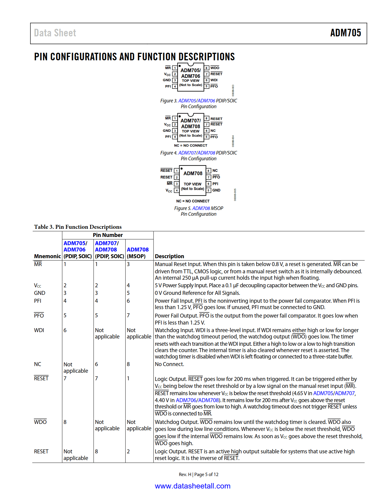 ADM705 Datasheet Page 5