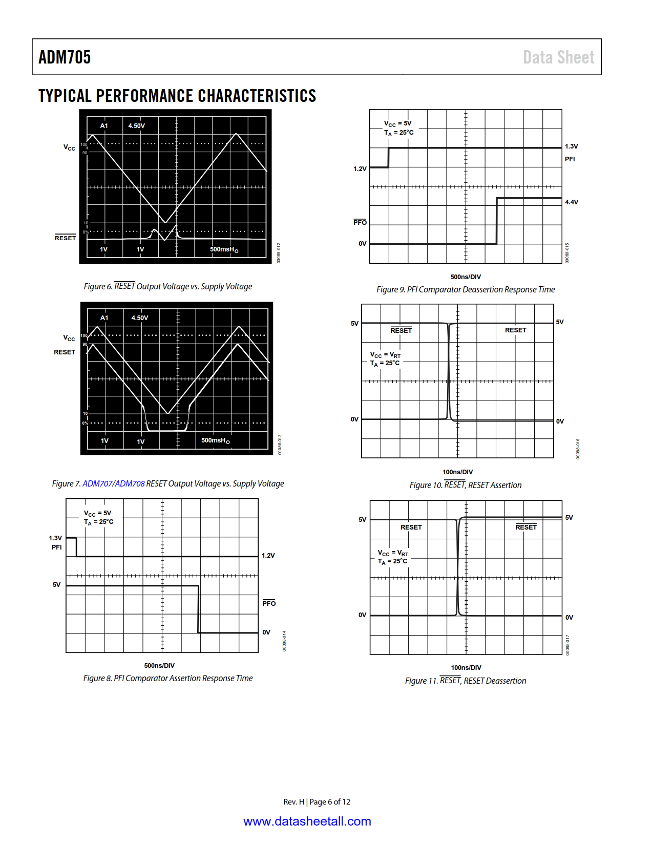 ADM705 Datasheet Page 6