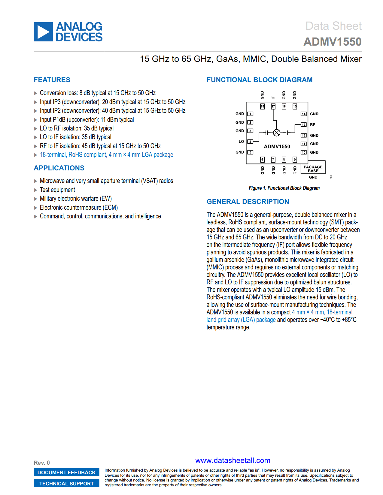 ADMV1550 Datasheet