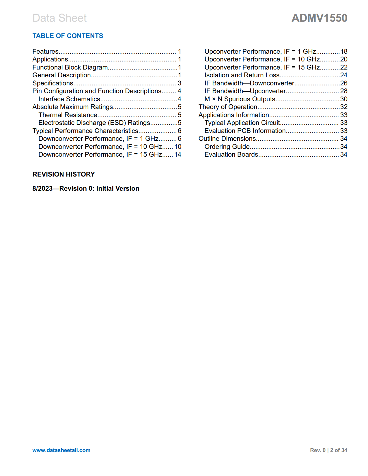 ADMV1550 Datasheet Page 2