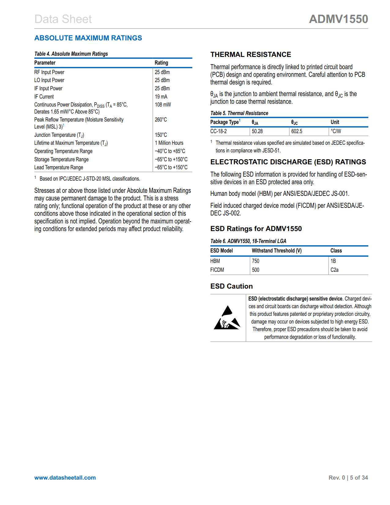 ADMV1550 Datasheet Page 5