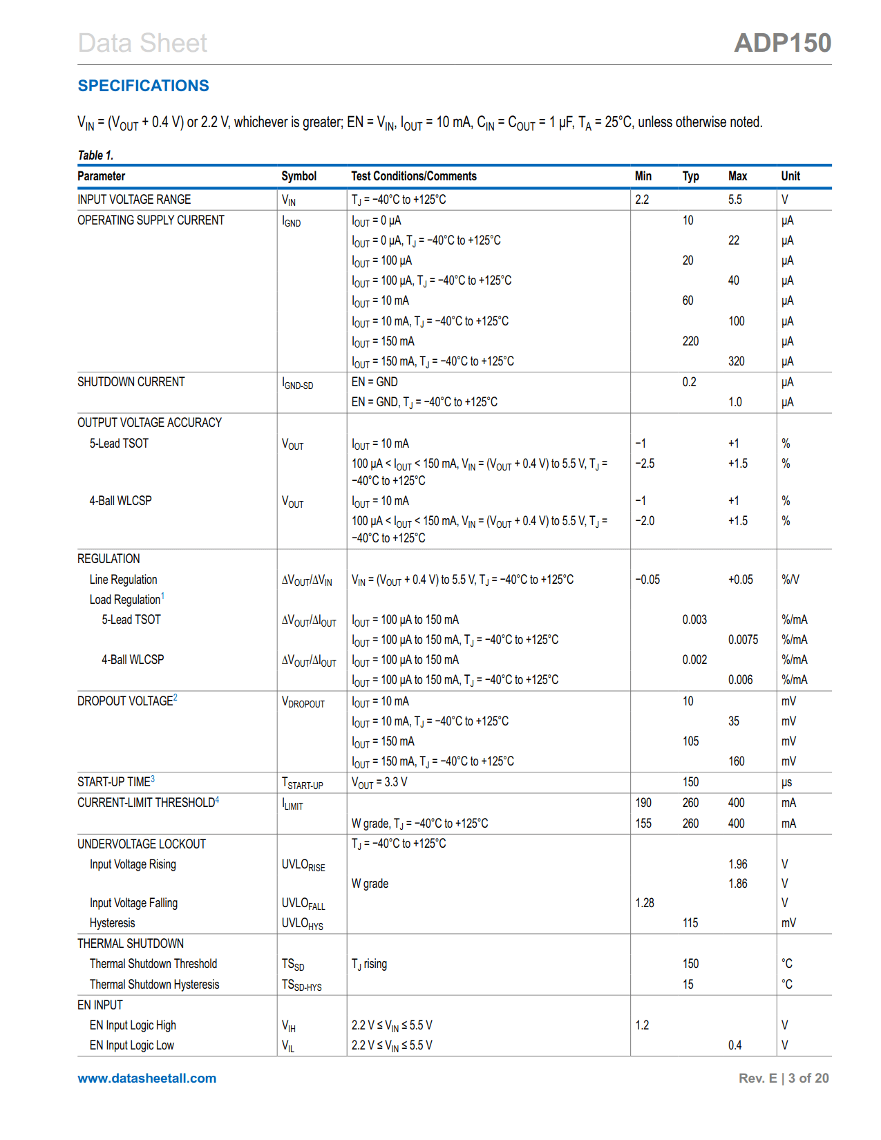 ADP150 Datasheet Page 3