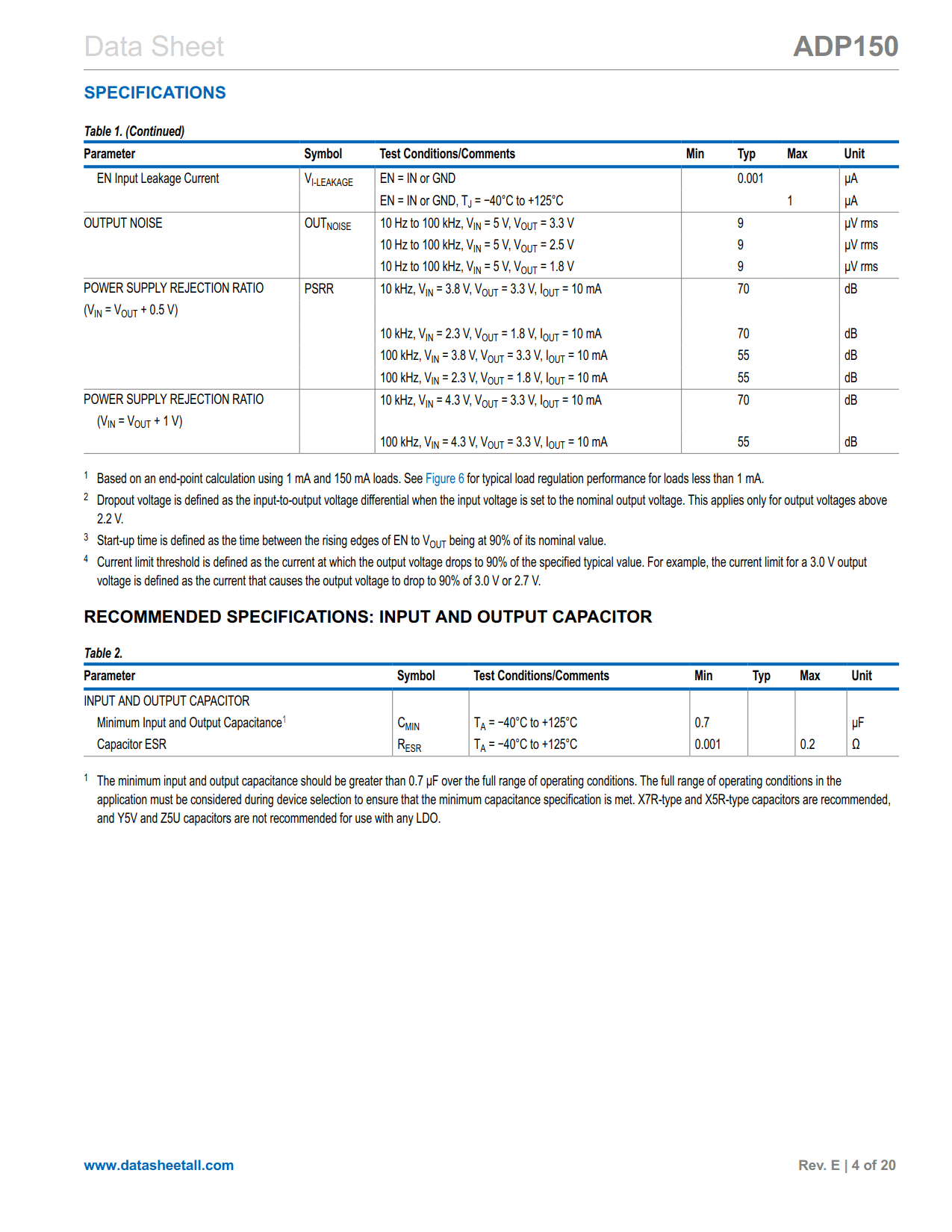 ADP150 Datasheet Page 4