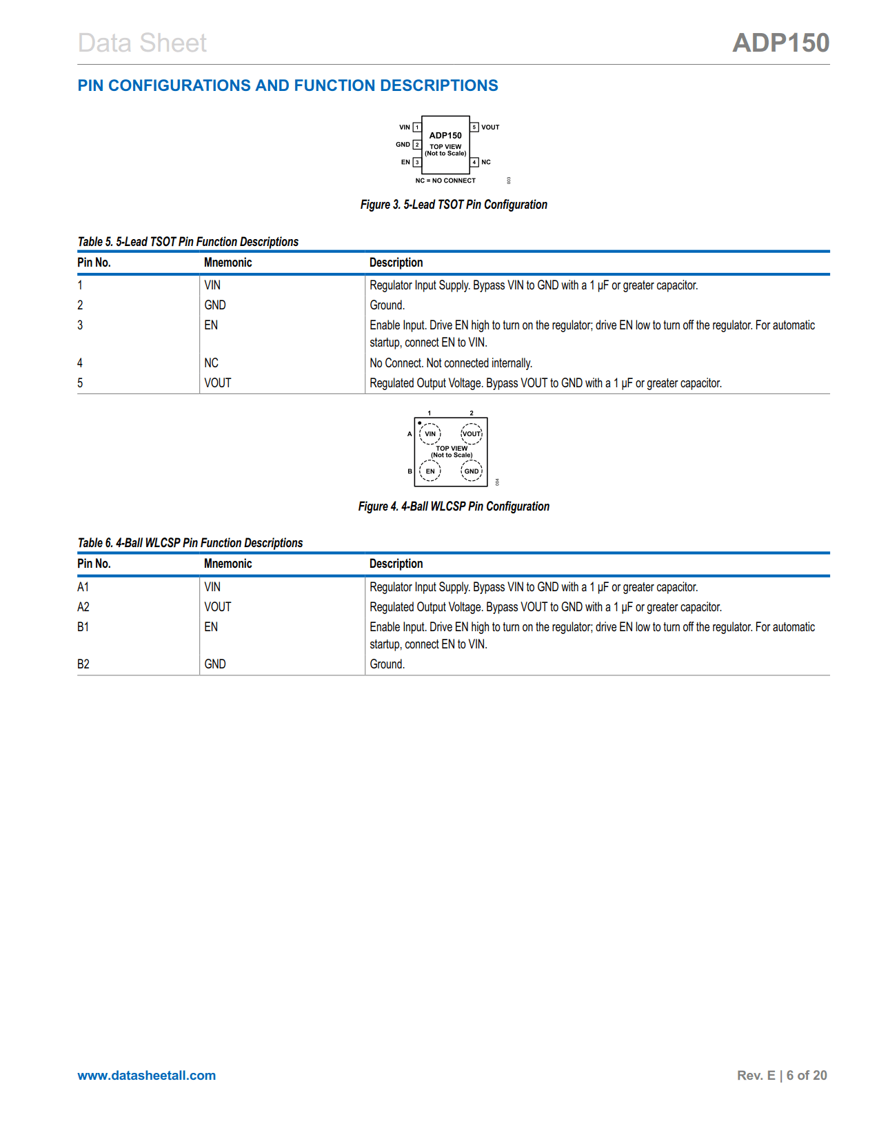 ADP150 Datasheet Page 6