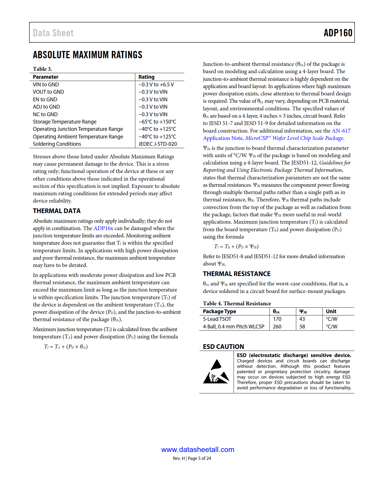 ADP160 Datasheet Page 5