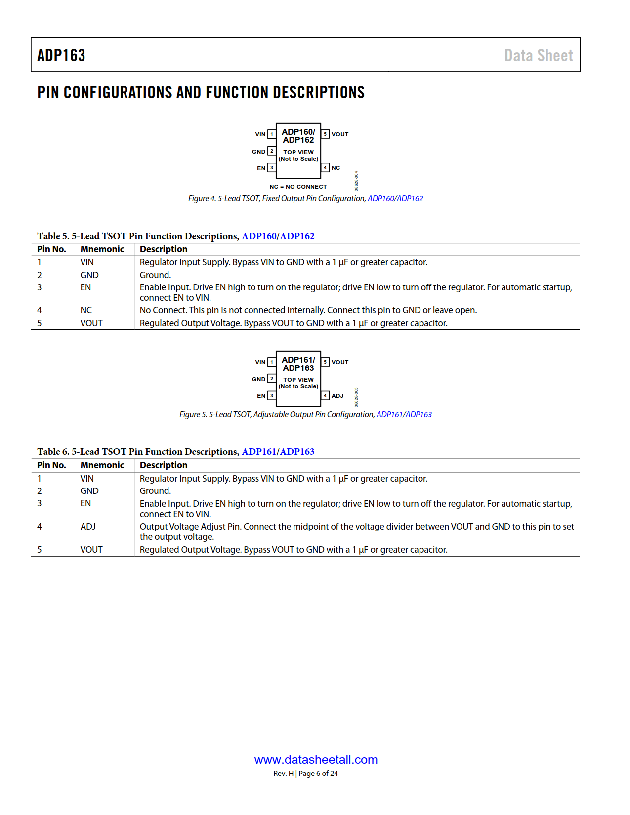 ADP163 Datasheet Page 6