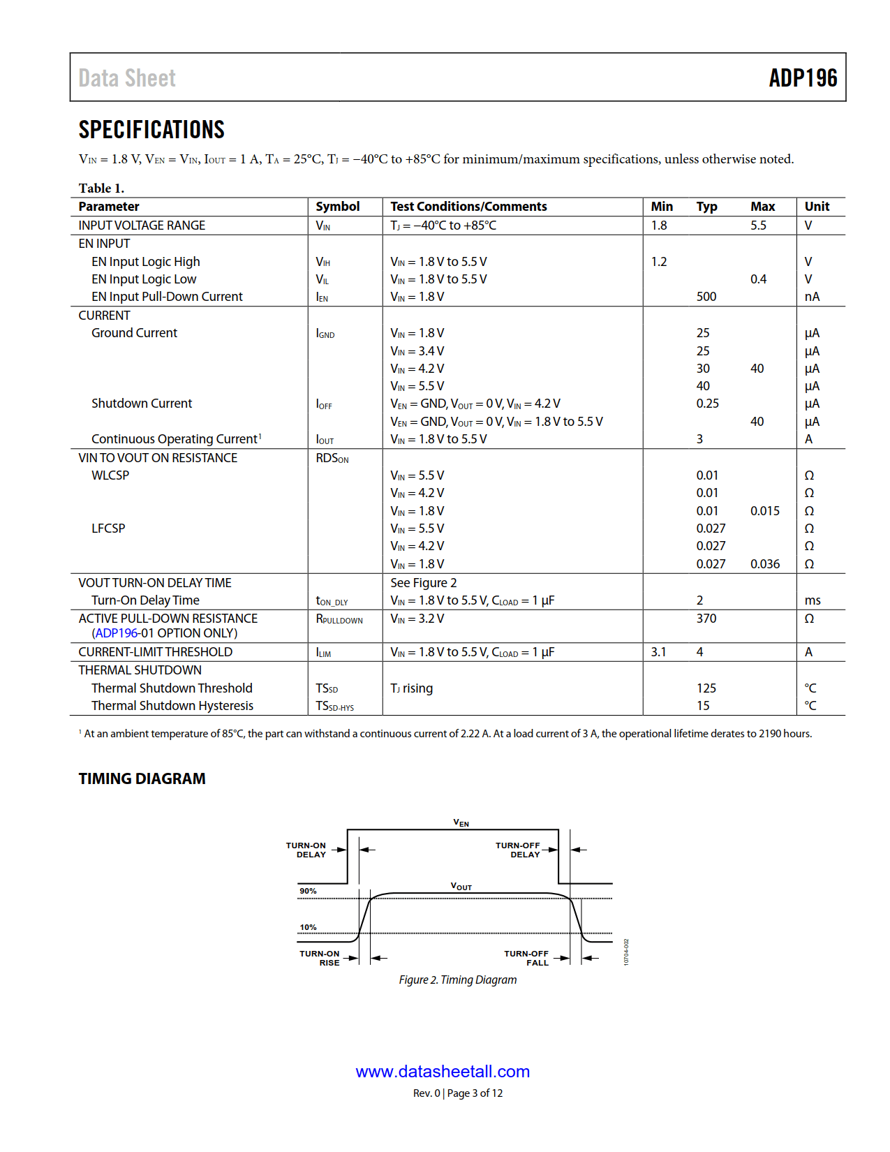 ADP196 Datasheet Page 3