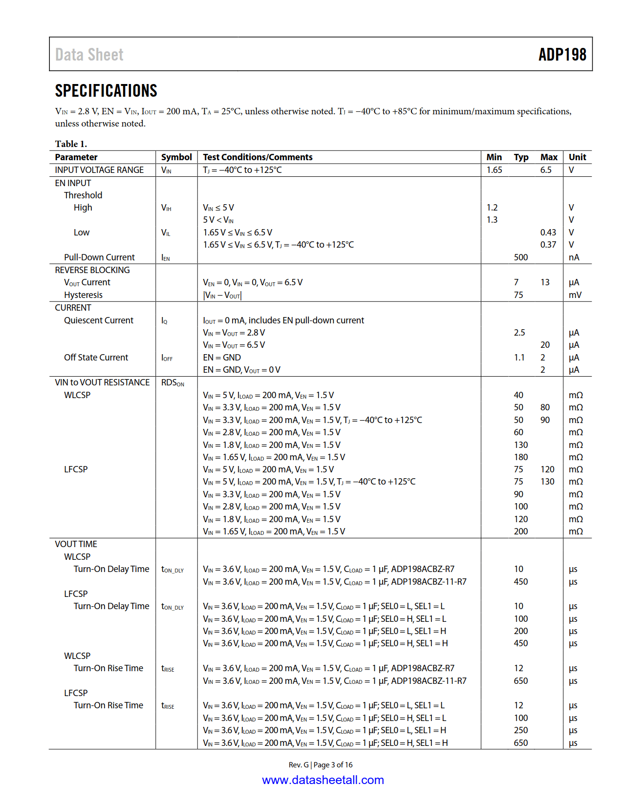 ADP198 Datasheet Page 3