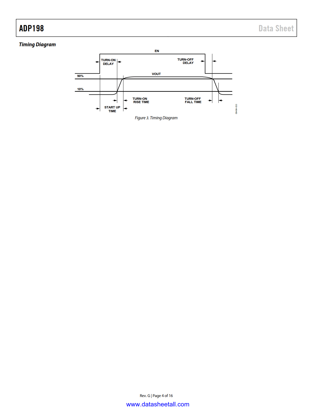 ADP198 Datasheet Page 4