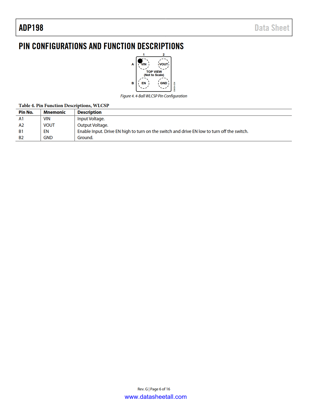 ADP198 Datasheet Page 6