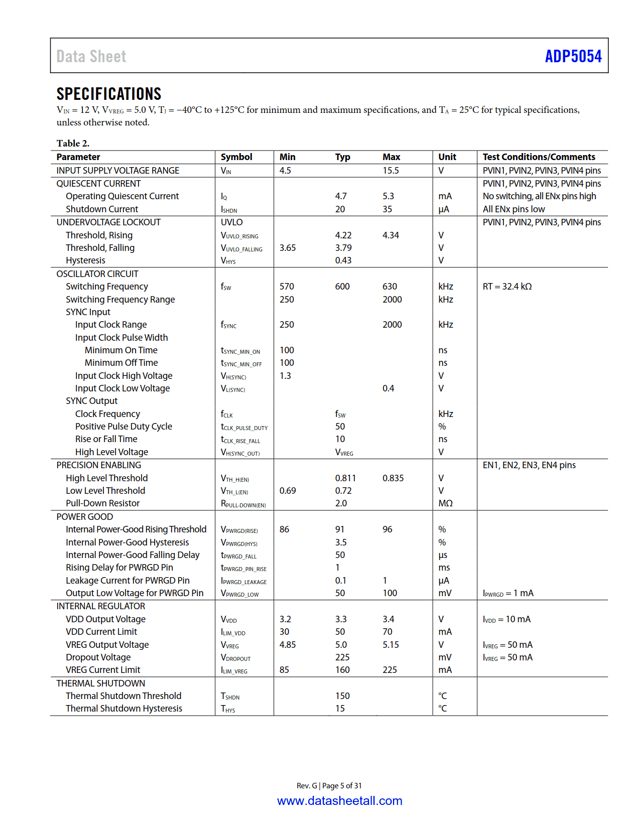 ADP5054 Datasheet Page 5