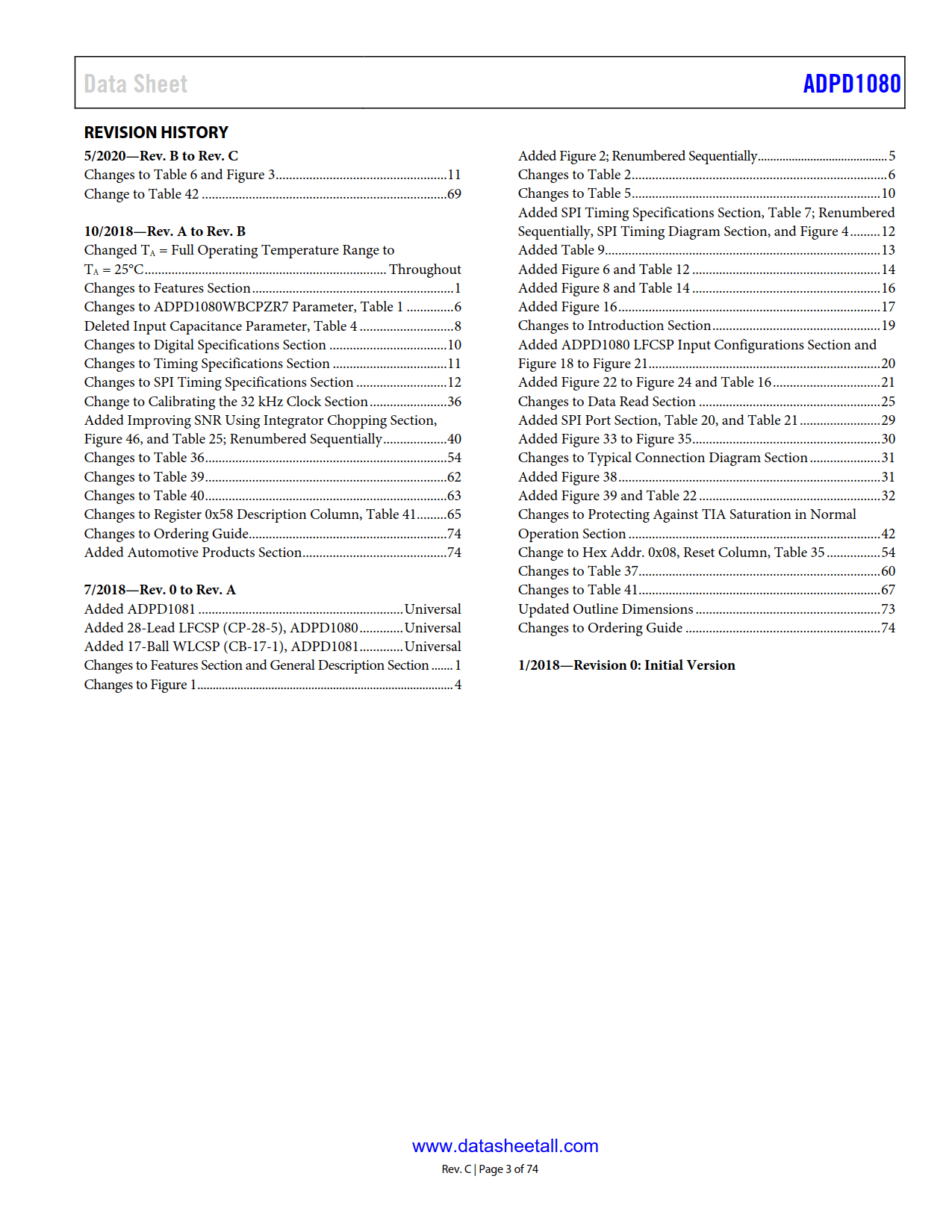 ADPD1080 Datasheet Page 3