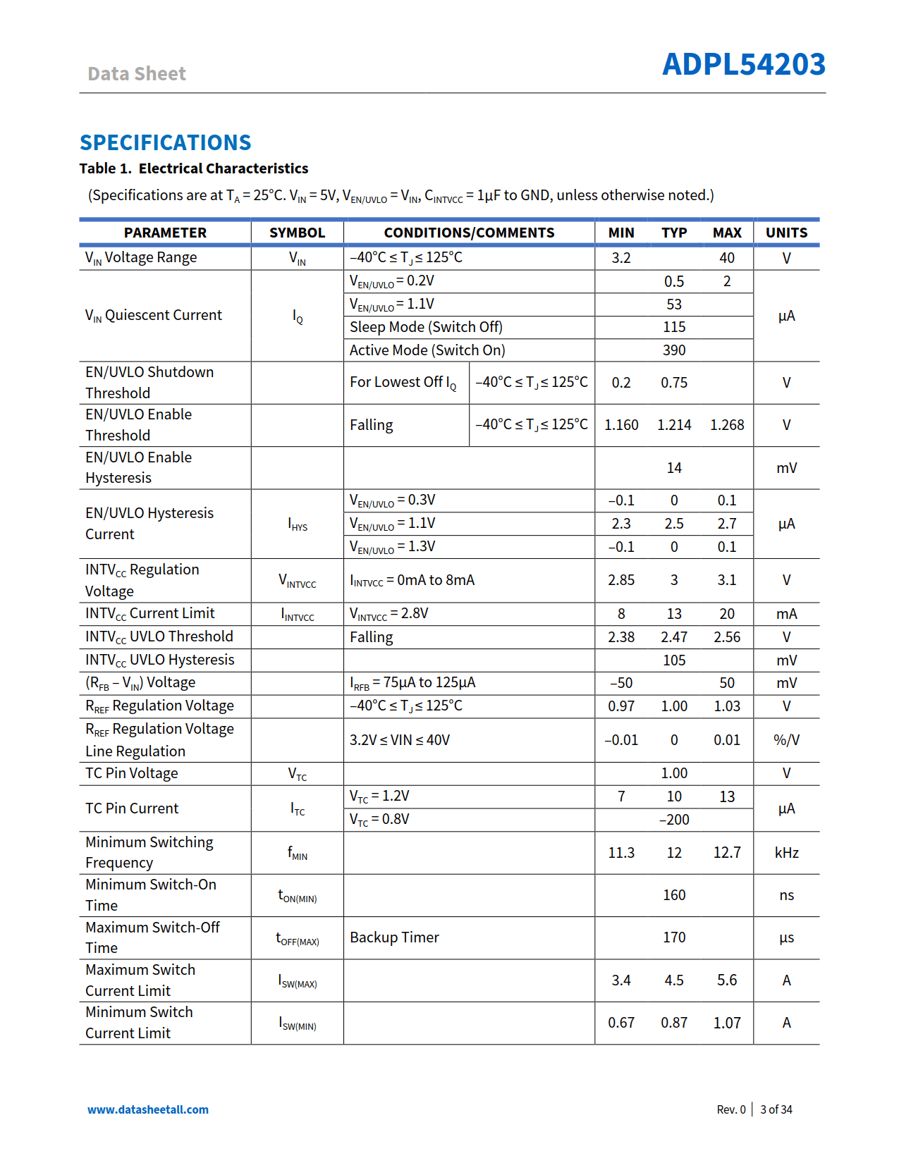 ADPL54203 Datasheet Page 3