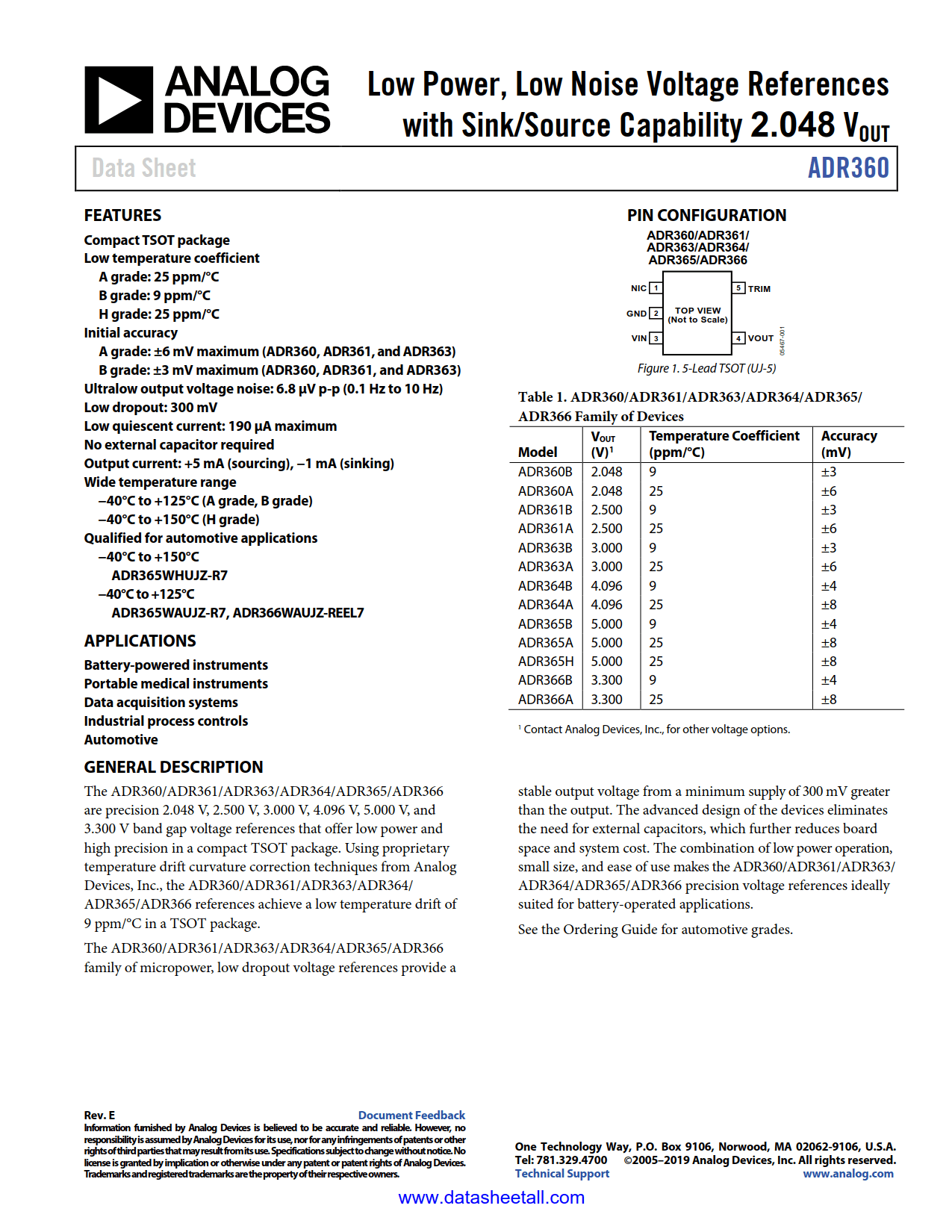 ADR360 Datasheet